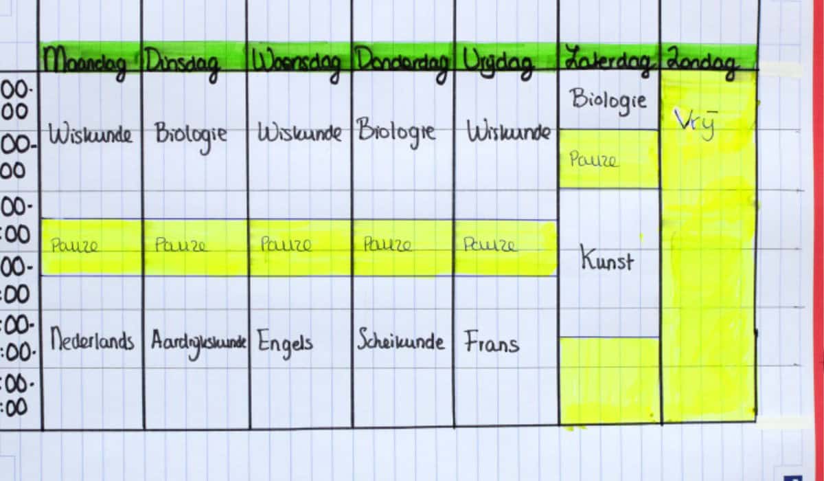 Cijfer Berekenen Voor Een Voldoende: Tips & Strategieën