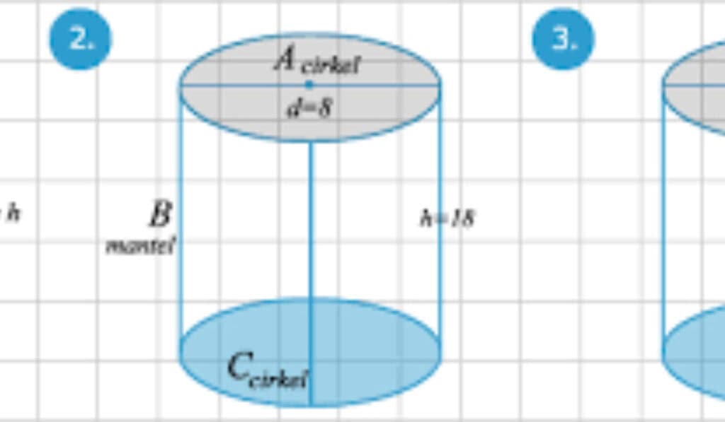Inhoud cilinder berekenen