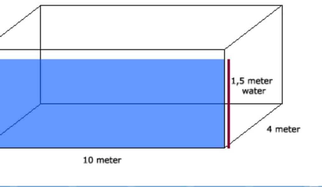 Inhoud Berekenen – De Beginnersgids voor Volume en Literomrekening