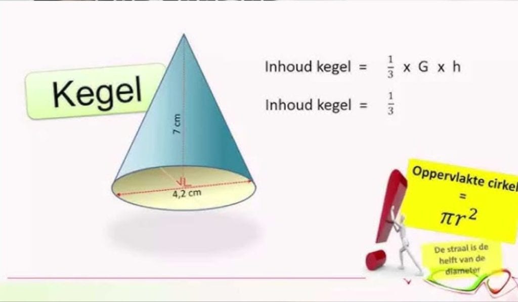 Inhoud van een cilinder berekenen 