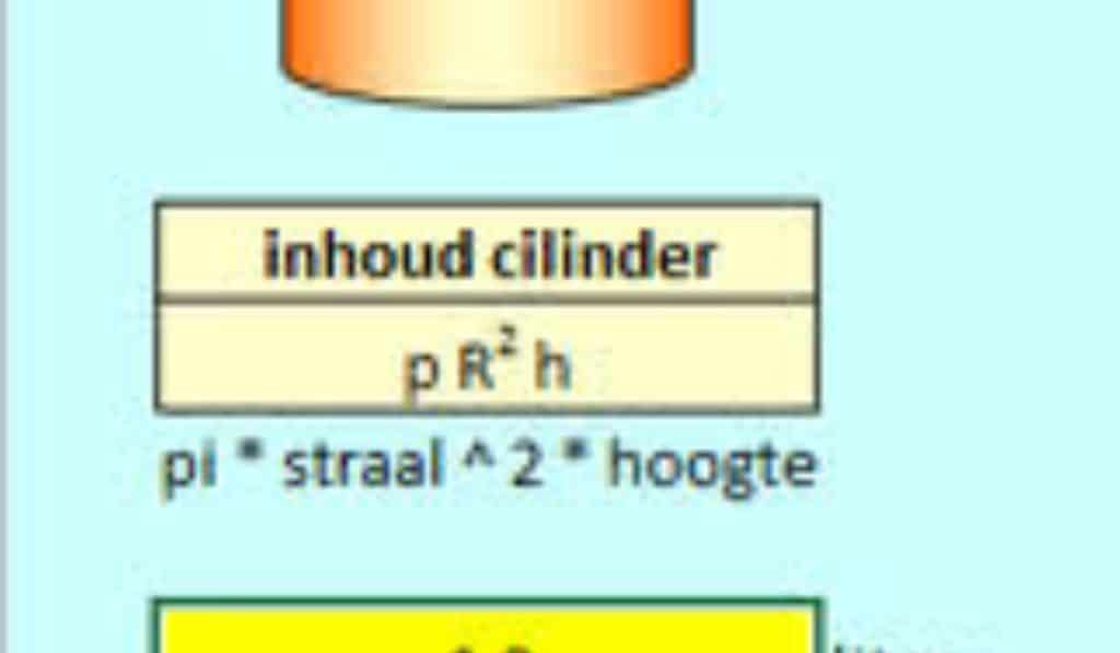 Inhoud van een cilinder berekenen 