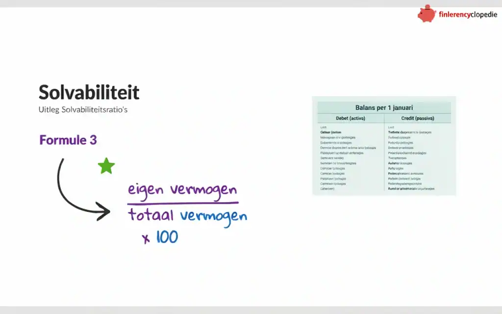 Solvabiliteit berekenen