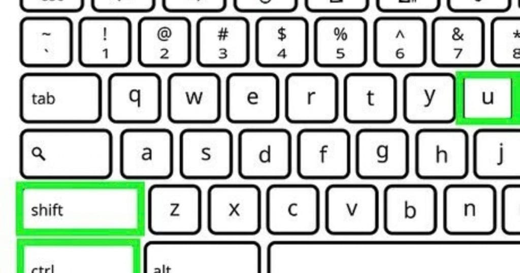 Euro teken toetsenbord: complete gids om het €-symbool te typen op Windows, Mac en laptop