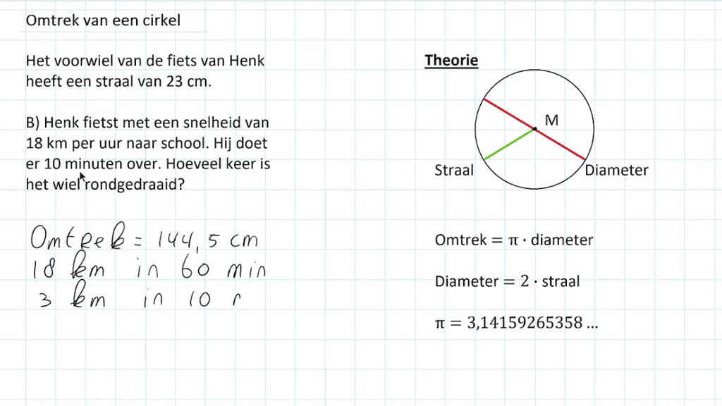 Omtrek cirkel berekenen